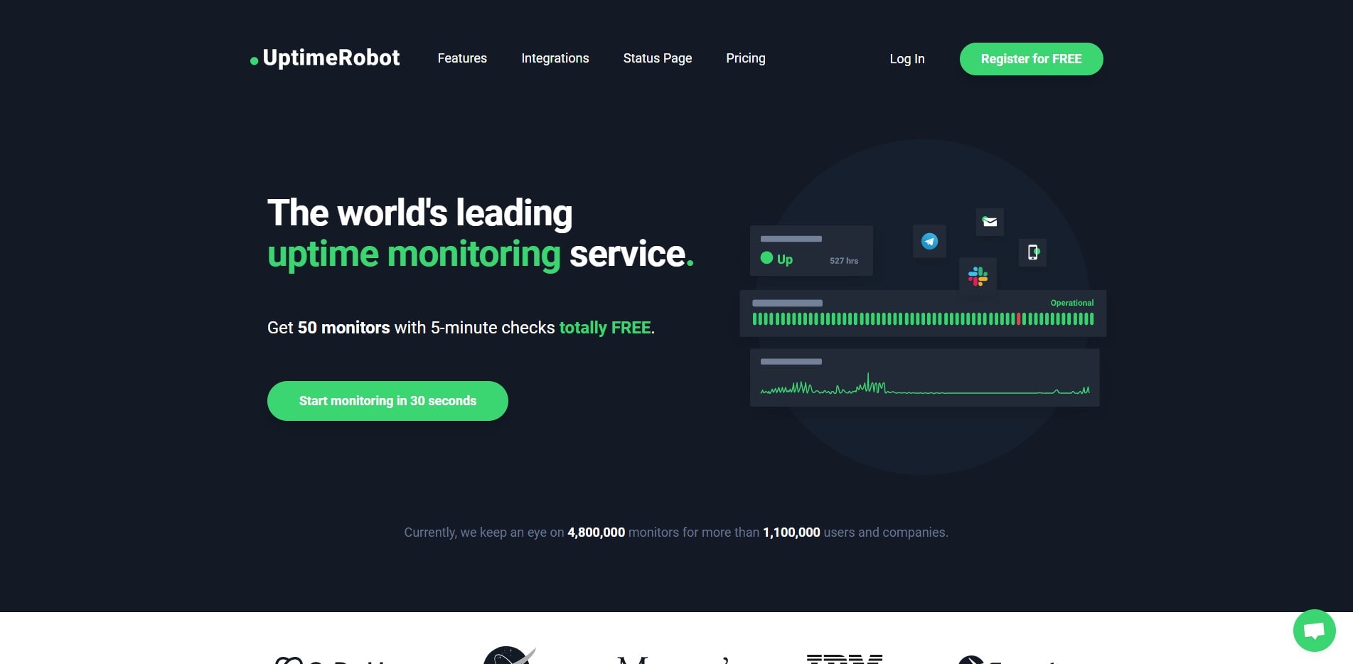 The BEST WordPress Speed Optimization Plugins & Tools In 2025