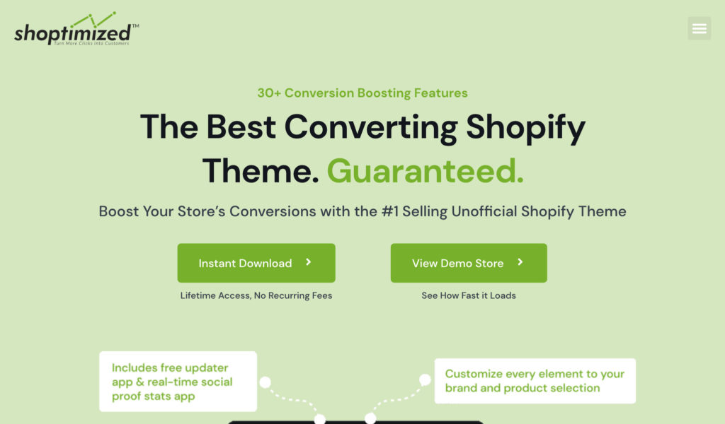 The Fastest Shopify Themes In 2022 24 2022