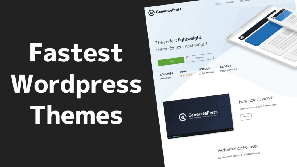 The Fastest WordPress Website Themes